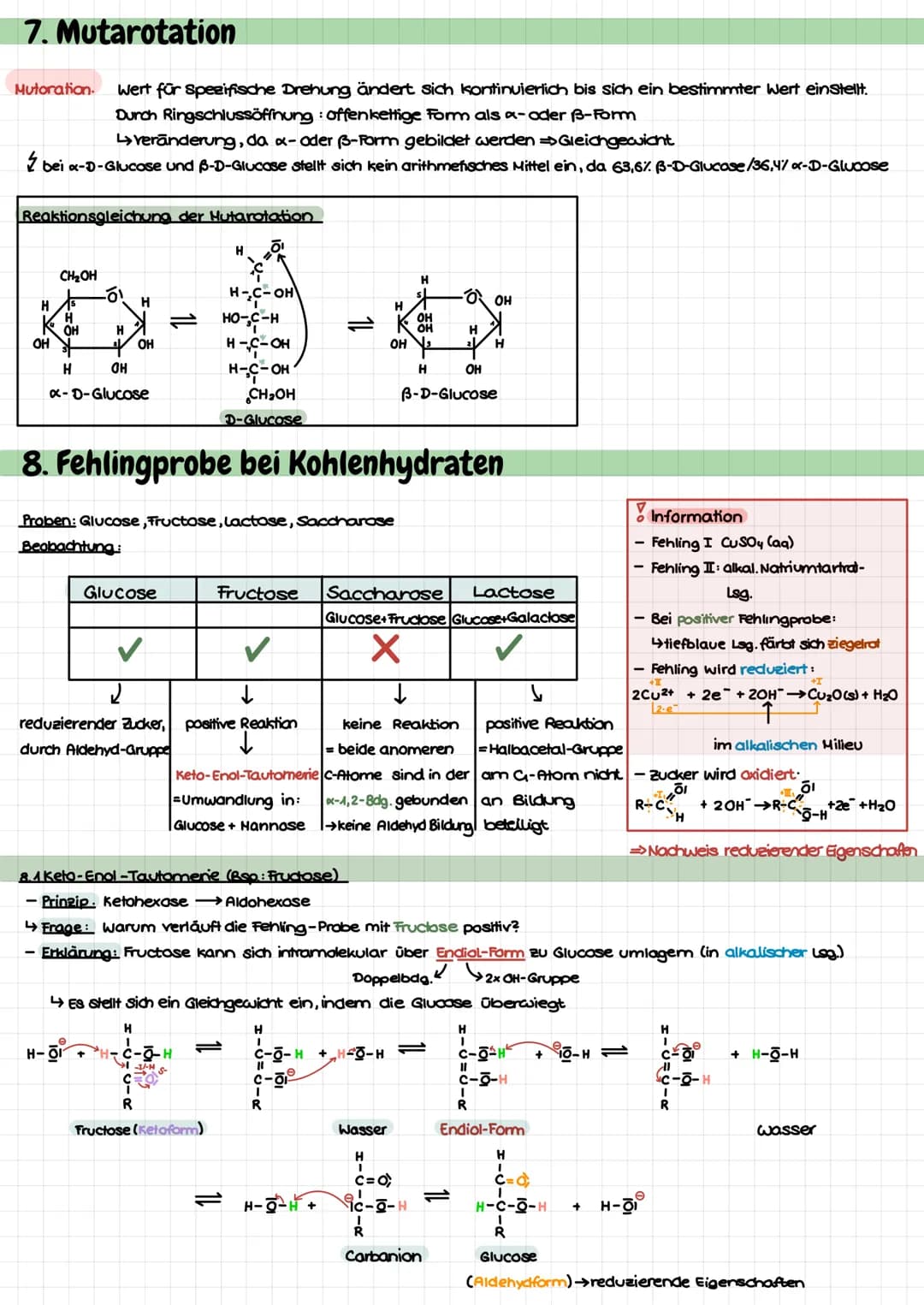 Themen
- Mechanismus: Esterbildung/Esterspaltung (sauer) ✓
- Honosaccharide: Glucose, Fructose v
HD- und L-Konfiguration ✓
FISCHER & HAWORTH