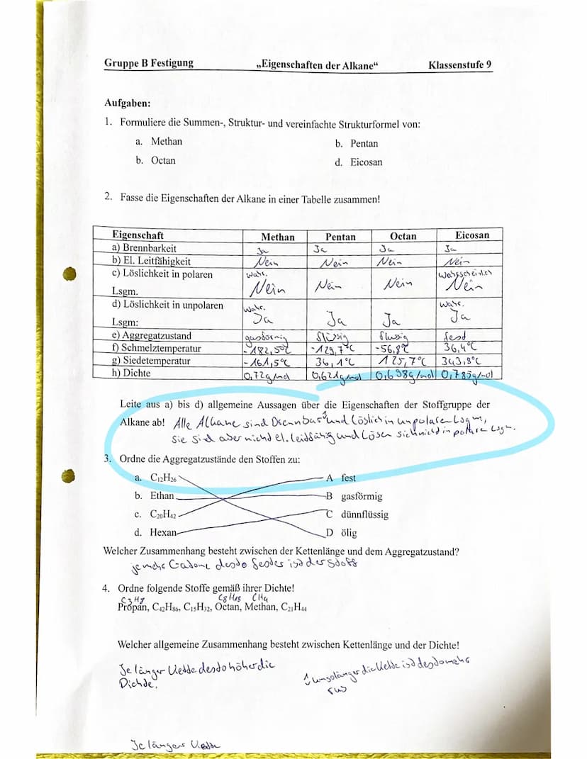 B Schülerexperiment
,,Brennbarkeit der Alkane"
Aufgabe:
Untersuche Methan, Pentan, Octan und Eicosan auf ihre Brennbarkeit!
Klassenstufe B
V