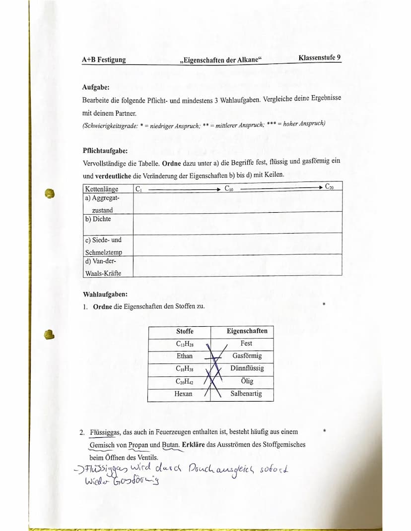B Schülerexperiment
,,Brennbarkeit der Alkane"
Aufgabe:
Untersuche Methan, Pentan, Octan und Eicosan auf ihre Brennbarkeit!
Klassenstufe B
V