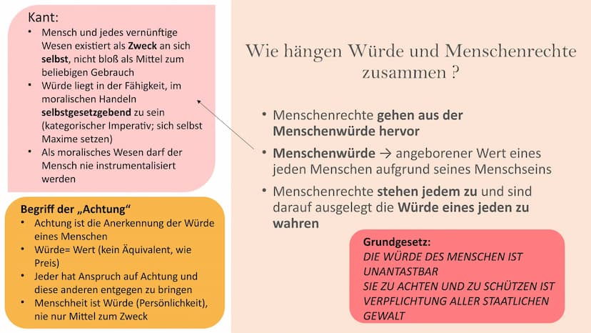 Artikel 5 Grundgesetz
(1) Jeder hat das Recht, seine Meinung in Wort, Schrift
und Bild frei zu äußern und zu verbreiten und sich aus
allgeme