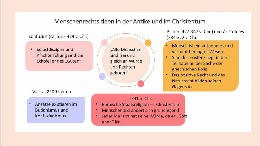 Artikel 5 Grundgesetz
(1) Jeder hat das Recht, seine Meinung in Wort, Schrift
und Bild frei zu äußern und zu verbreiten und sich aus
allgeme