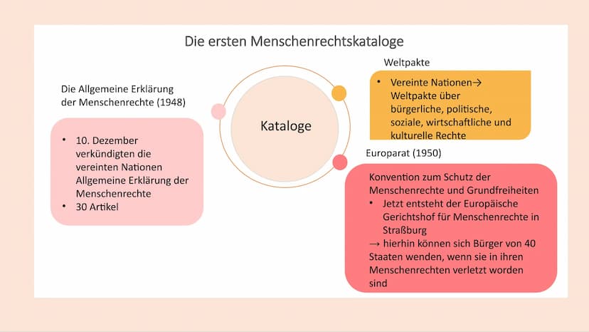 Artikel 5 Grundgesetz
(1) Jeder hat das Recht, seine Meinung in Wort, Schrift
und Bild frei zu äußern und zu verbreiten und sich aus
allgeme