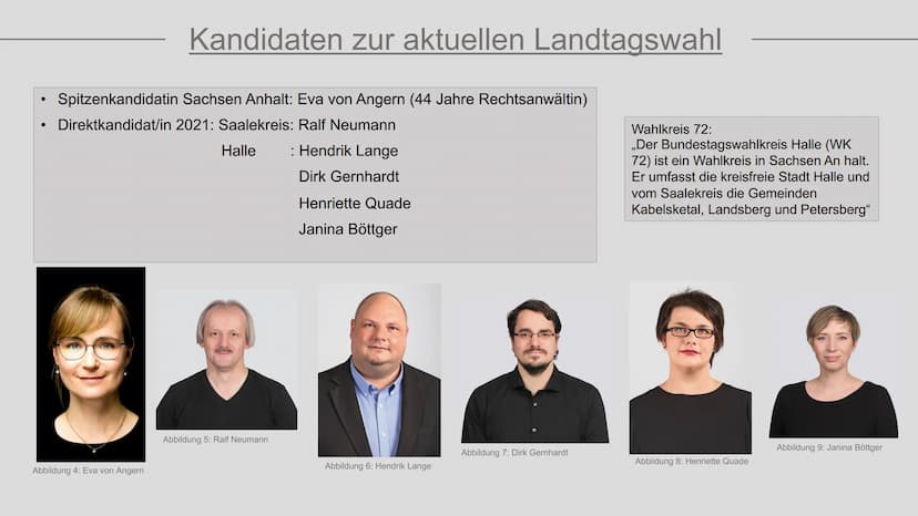 DIE LINKE.
COTONE
Präsentation von Sarah Grabow
Klasse 9a Folie 1: Deckblatt
• Folie 2: Gliederung
Folie 3: Ideologie
Folie 4: historische E