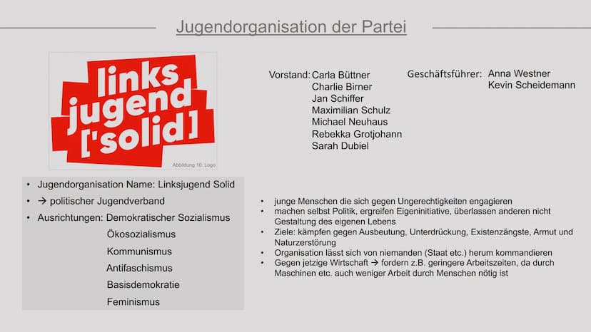 DIE LINKE.
COTONE
Präsentation von Sarah Grabow
Klasse 9a Folie 1: Deckblatt
• Folie 2: Gliederung
Folie 3: Ideologie
Folie 4: historische E