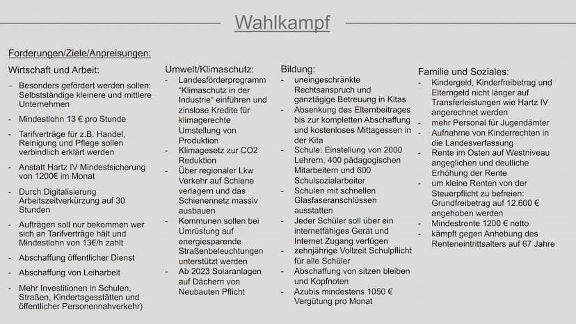 DIE LINKE.
COTONE
Präsentation von Sarah Grabow
Klasse 9a Folie 1: Deckblatt
• Folie 2: Gliederung
Folie 3: Ideologie
Folie 4: historische E