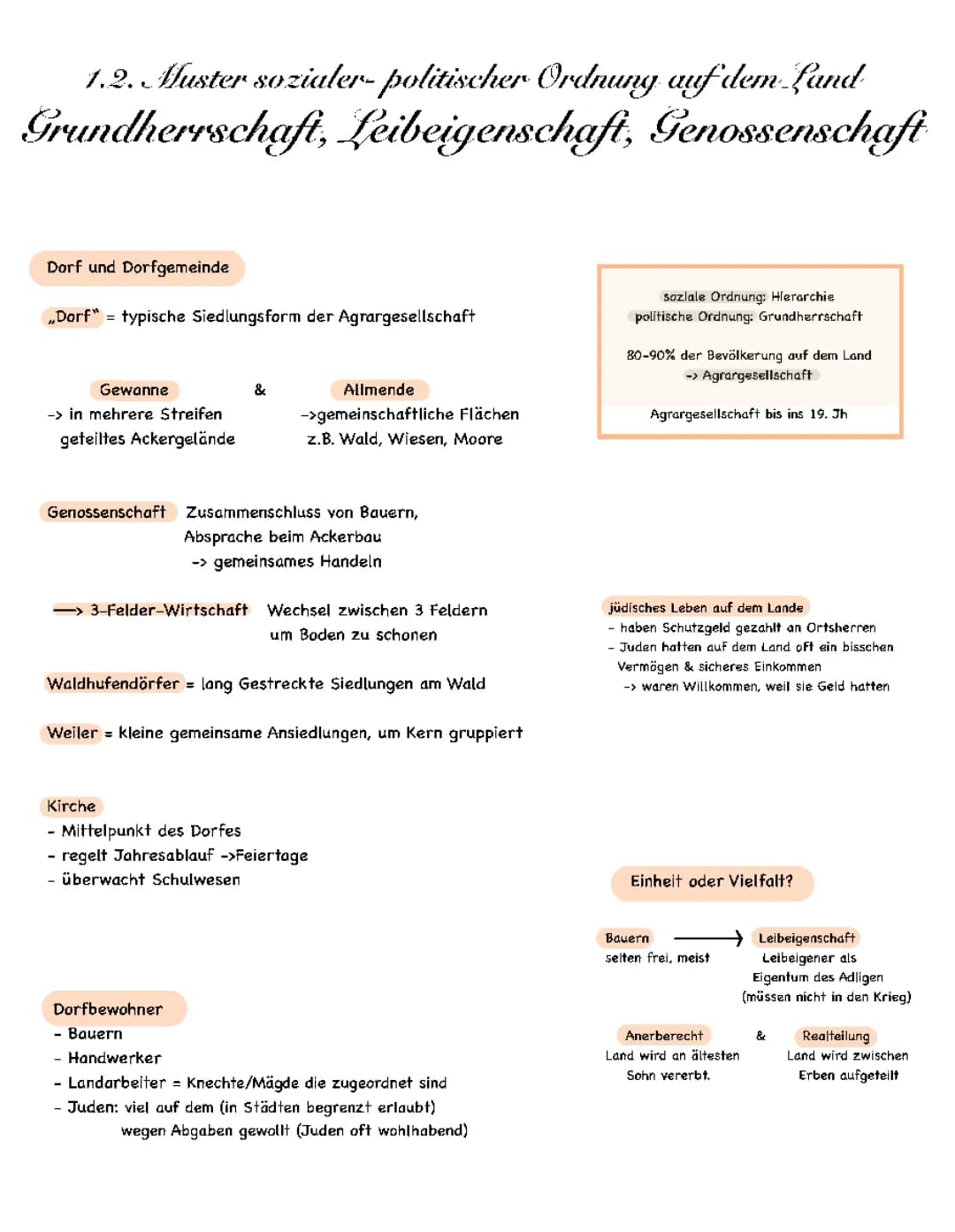 Soziale und politische Organisation auf dem Land und in der Stadt in der Frühen Neuzeit