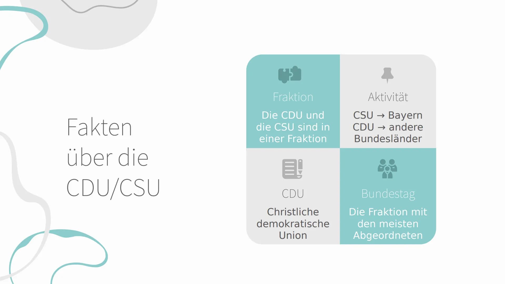 CDU
SUS
CDU
und
CSU
Parteienportrait Grundgedanken
und Ziele
Der CDU:
→ Basiert auf christlichen
Wertgrundlagen
→ Für jeden offen, der die
W