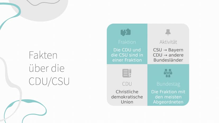 CDU
SUS
CDU
und
CSU
Parteienportrait Grundgedanken
und Ziele
Der CDU:
→ Basiert auf christlichen
Wertgrundlagen
→ Für jeden offen, der die
W