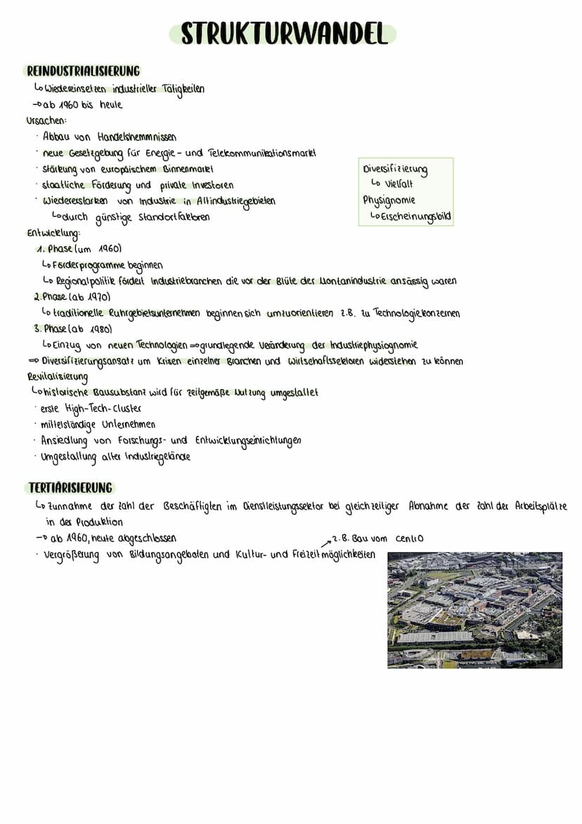 STRUKTURWANDEL
INDUSTRIALISIERUNG
Lo zunnahme und räumliche Ausbreitung der Arbeitsplätze und Wertschöpfung der Industrie, verbunden mit ein