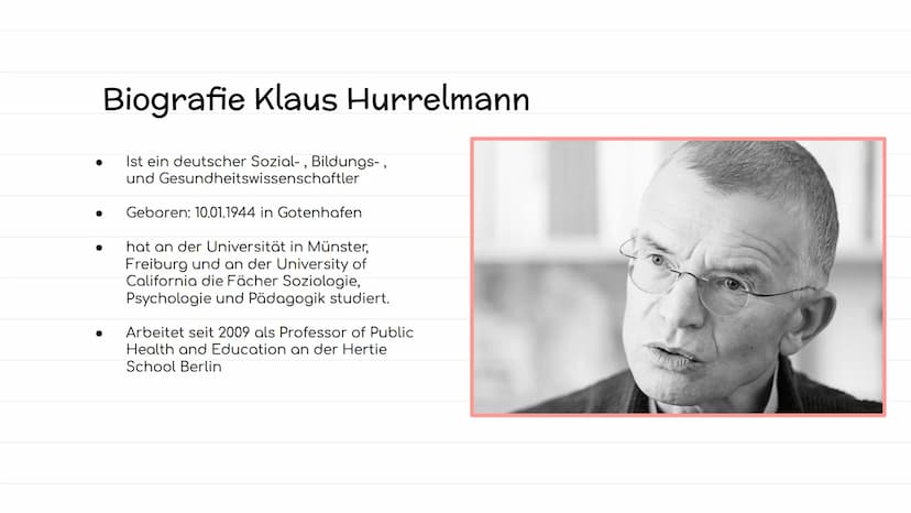 0))
B
P
C
FJ
Das Modell der produktiven
Realitätsverarbeitung
nach Klaus Hurrelmann
"
Eine Präsentation von Leni und Hira
11
))
G
JI
A 01
(
