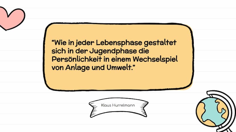 0))
B
P
C
FJ
Das Modell der produktiven
Realitätsverarbeitung
nach Klaus Hurrelmann
"
Eine Präsentation von Leni und Hira
11
))
G
JI
A 01
(
