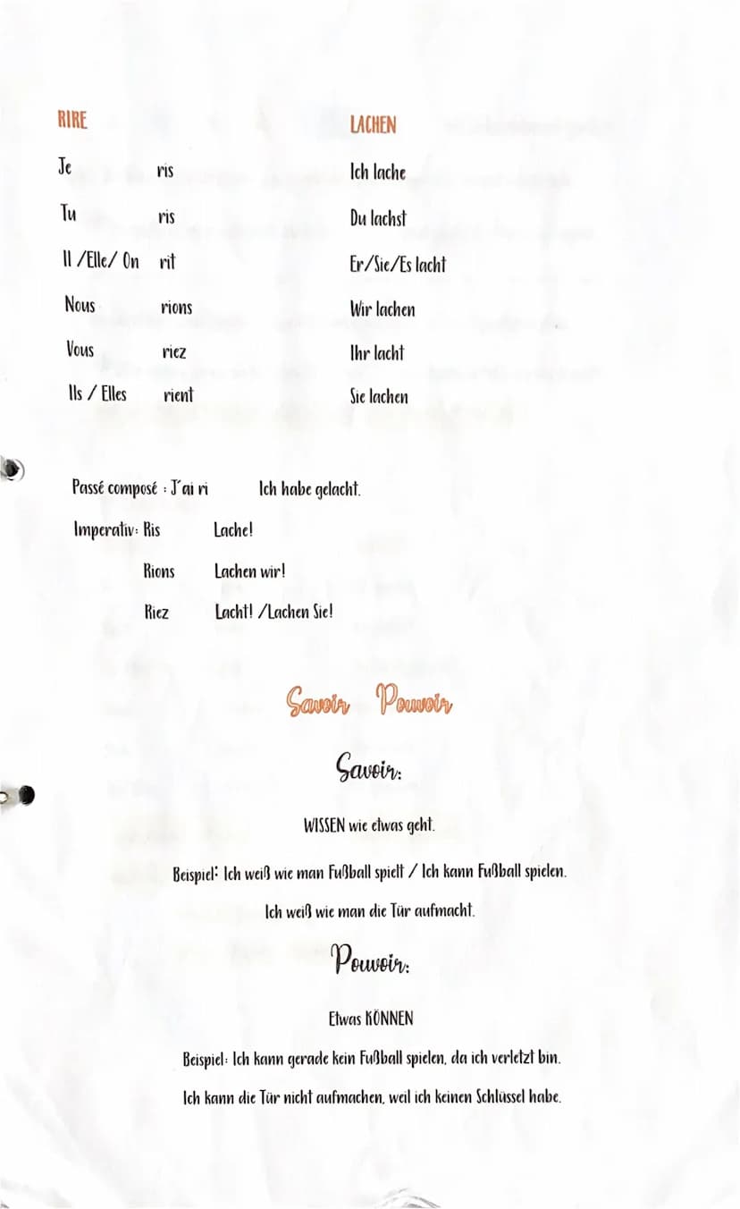 Checkboger Frangesicharbeut Nr. 1 (Klasse 8)
Exprimer son opinion, aider un(e) ami(e)/consoler-le/la, donner un conseil
(Jemandem seine Mein