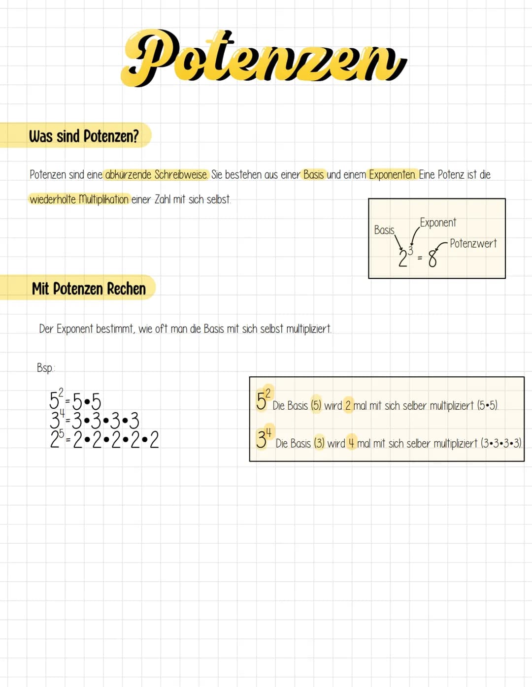 Potenzen
Was sind Potenzen?
Potenzen sind eine abkürzende Schreibweise. Sie bestehen aus einer Basis und einem Exponenten. Eine Potenz ist d