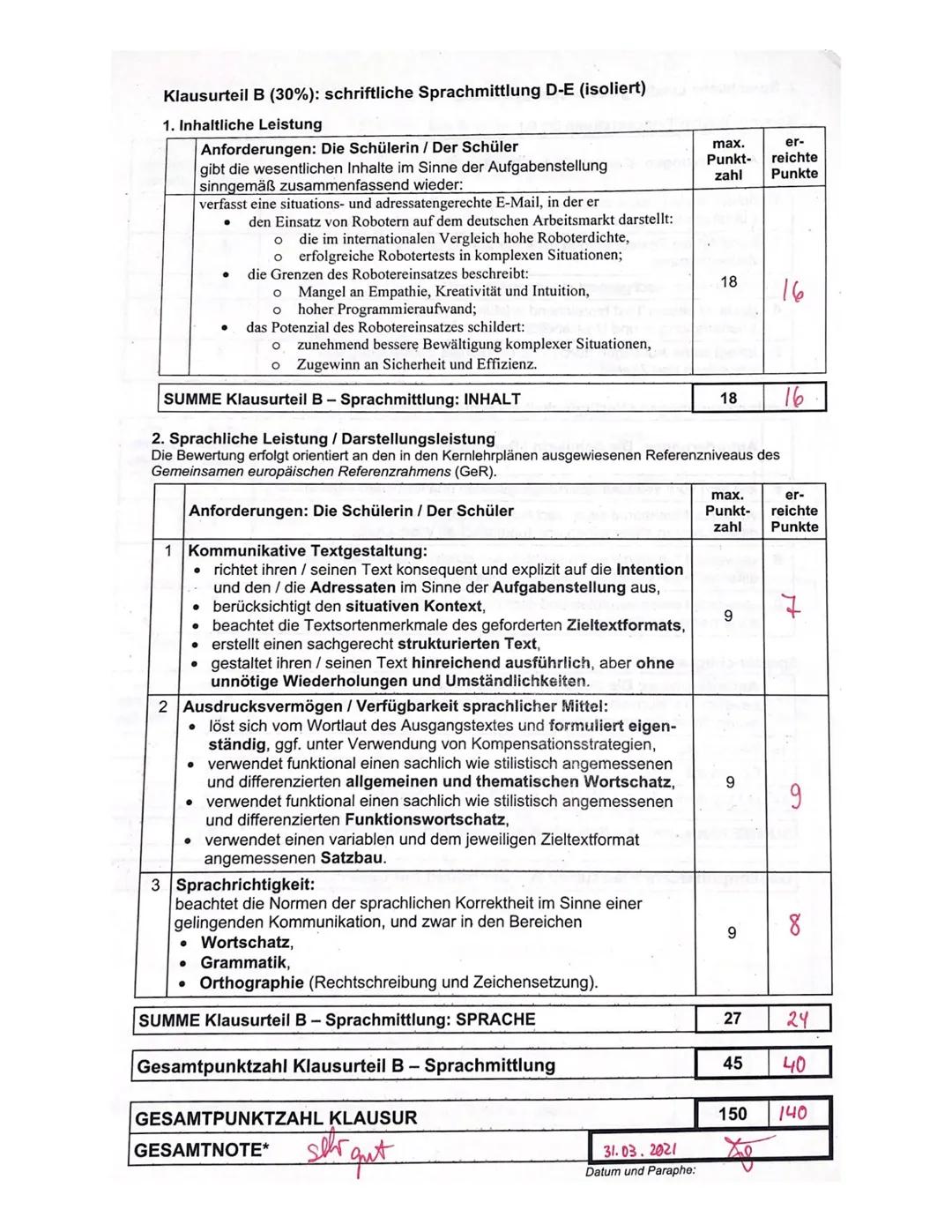 Klausur A
1.
Klausurteil A: Leseverstehen und Schreiben integriert
Outline the risk and benefits of artificial intelligence (AI) as depicted