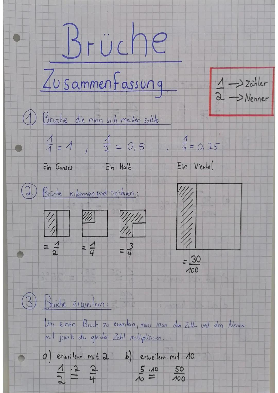 Brüche
Zusammenfassung
Brüche die man sich merken sollte.
:
1=1
Ein Ganzes
1
2 Brüche erkennen und zeichnen:
////
1
1
2 = 0,5
2
Ein Halb
3 B