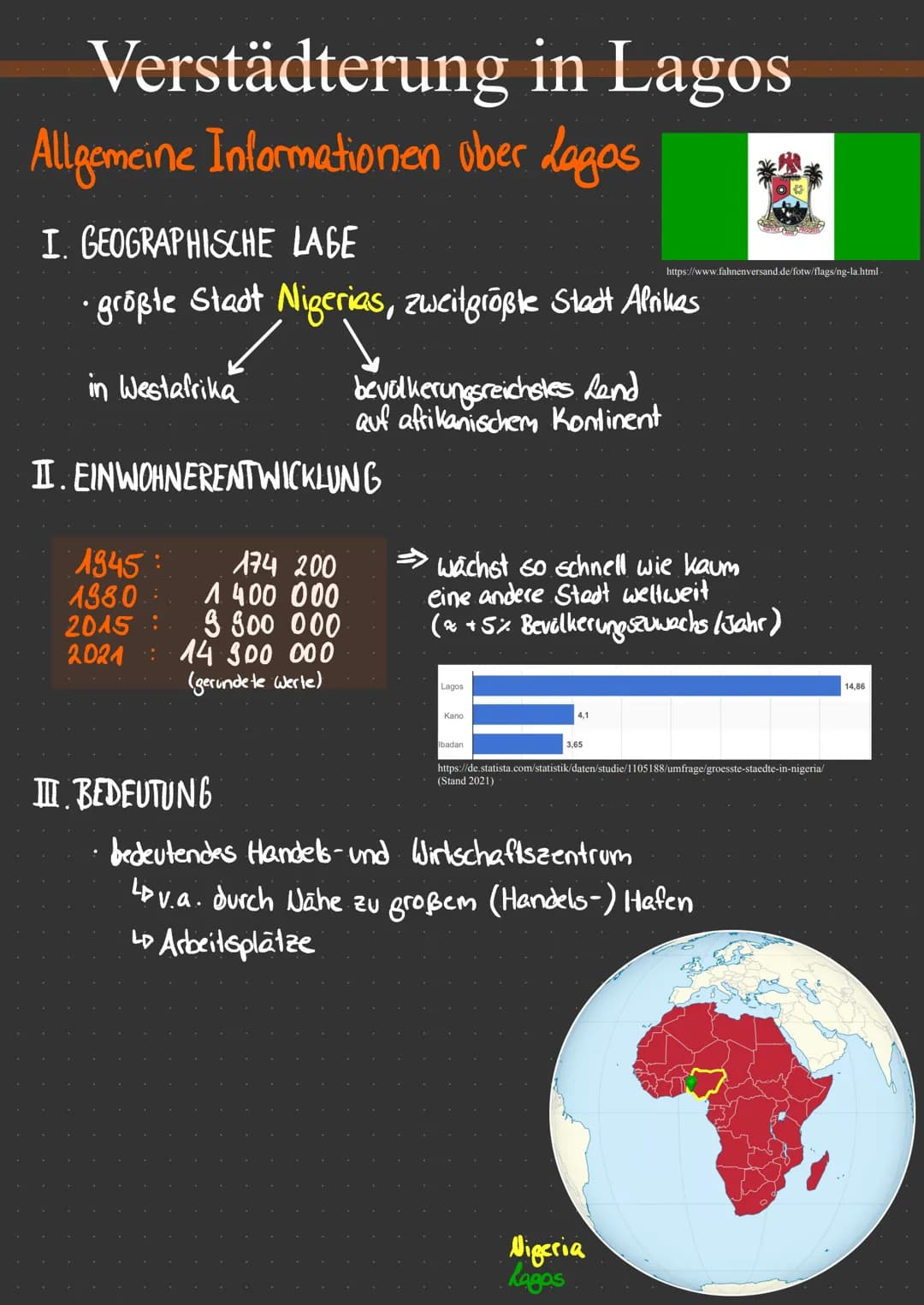 Verstädterung
Allgemeine Informationen über Logos
I. GEOGRAPHISCHE LAGE
• größte Stadt Nigerias, zweitgrößte Stadt Afrikas
in Westafrika
I. 