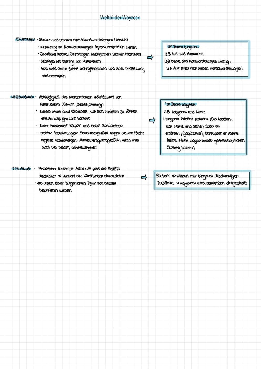 Weltbilder Woyzeck
IDEALISMUS: • Glauben und Streben nach Wunsch vorstellungen / Idealen
• orientierung an Moralvorstellungen /gesellschaftl