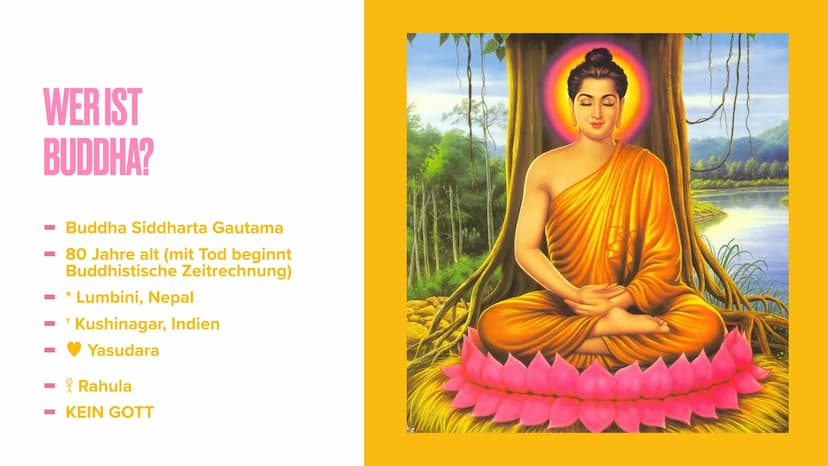 CORVIN, FABIAN, KAROLINA, LIZ UND EMILY
BUDDHISMUS GLIEDERUNG
Was ist Buddhismus?
Wer ist Buddha?
Leben eines Buddhisten
- Der buddhistische