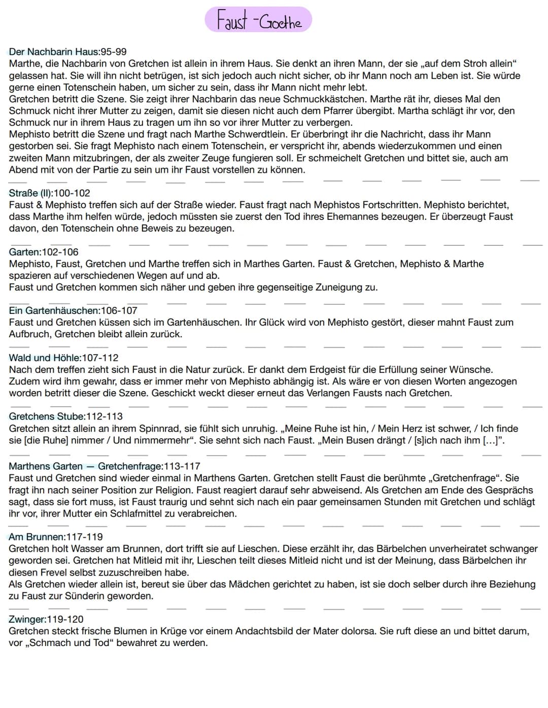 Faust -Goethe
Der Nachbarin Haus:95-99
Marthe, die Nachbarin von Gretchen ist allein in ihrem Haus. Sie denkt an ihren Mann, der sie ,,auf d