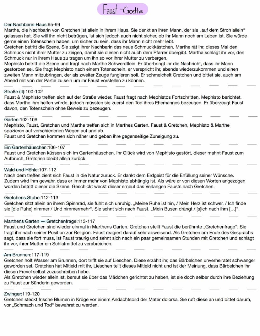 Faust -Goethe
Der Nachbarin Haus:95-99
Marthe, die Nachbarin von Gretchen ist allein in ihrem Haus. Sie denkt an ihren Mann, der sie ,,auf d