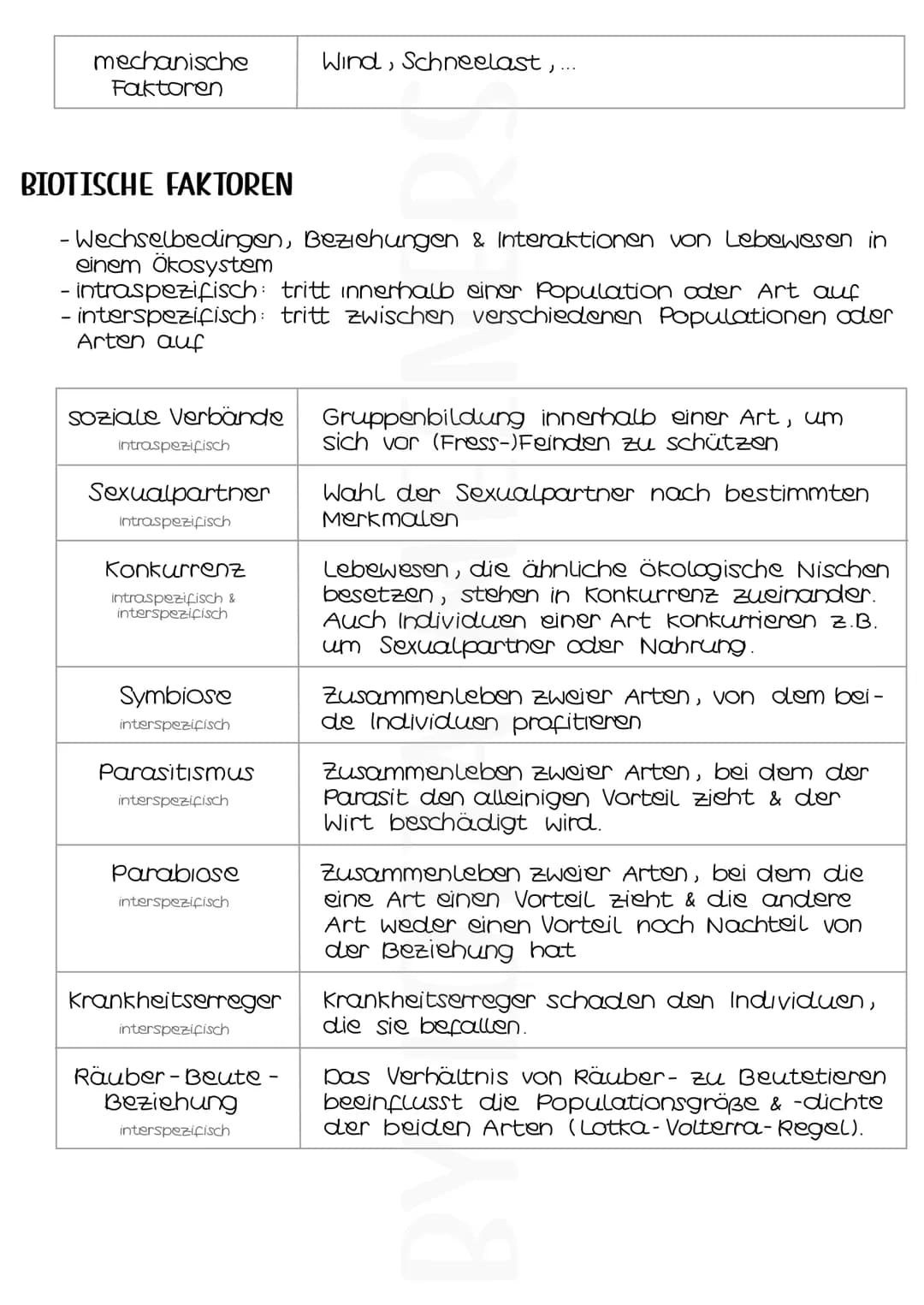 ABIOTISCHE FAKTOREN
unbelebte Bestandteile eines Ökosystems
Licht
Wasser
Salinität
pH-Wert
Temperatur
Klima
Boden
Umweltfaktoren
Relief
Stof