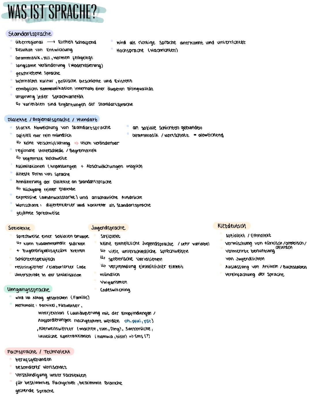 Sprachwandel Pro/Contra & Sprachvarietäten: Einfach erklärt!