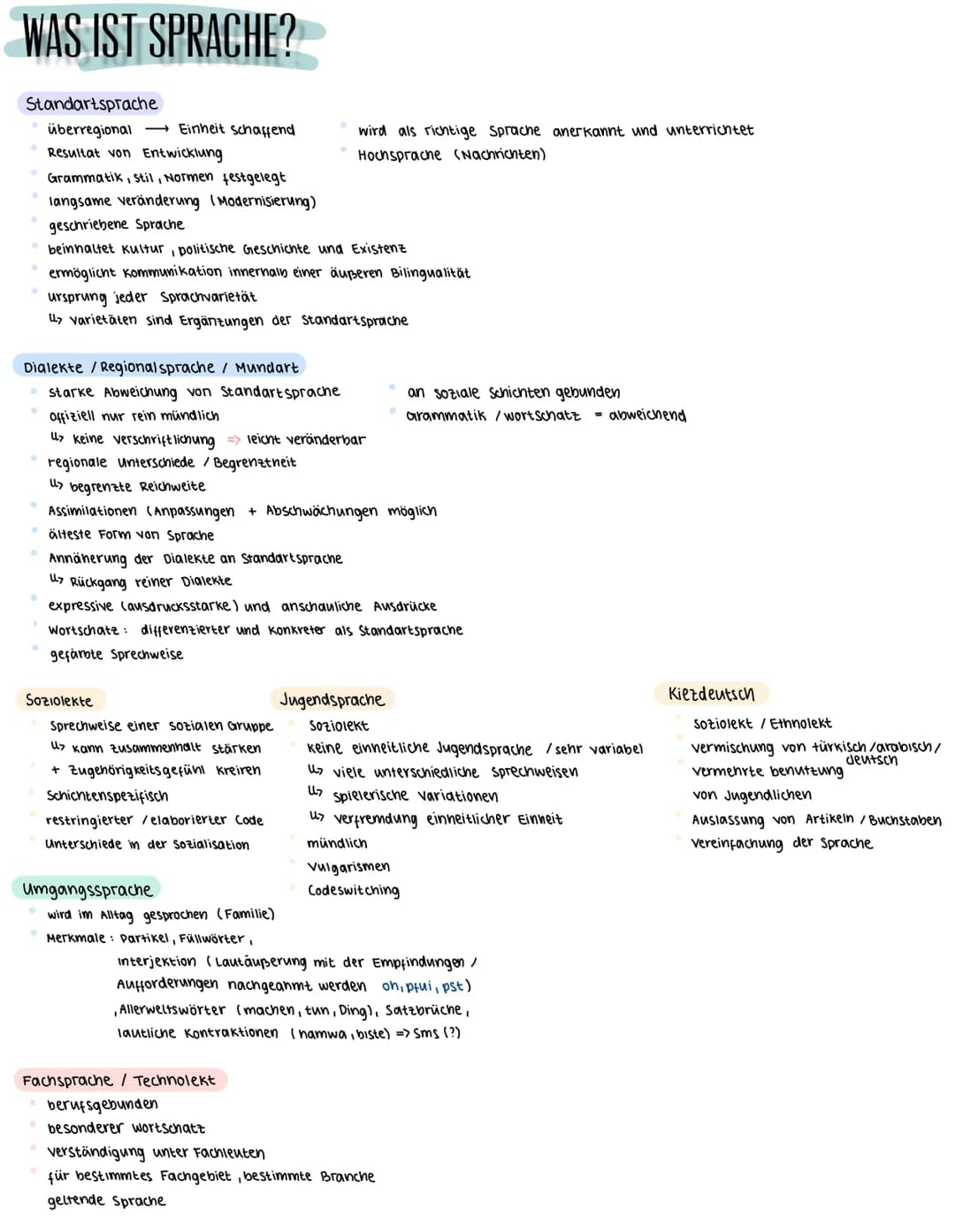 WAS IST SPRACHE?
cin
Standartsprache
überregional → Einheit schaffend
Resultat von Entwicklung
Grammatik, stil, Normen festgelegt
langsame v