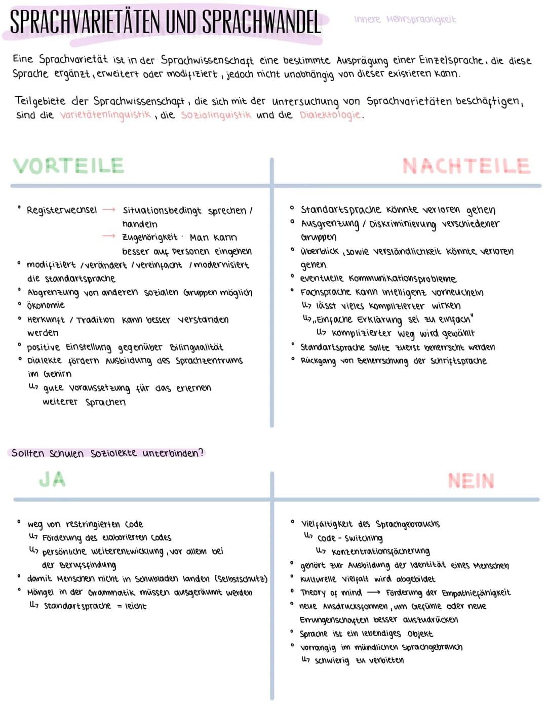 WAS IST SPRACHE?
cin
Standartsprache
überregional → Einheit schaffend
Resultat von Entwicklung
Grammatik, stil, Normen festgelegt
langsame v