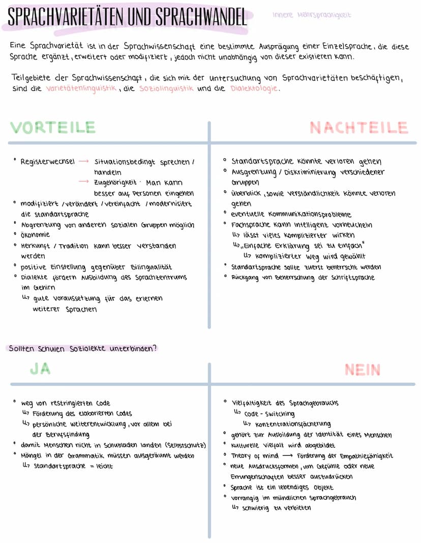WAS IST SPRACHE?
cin
Standartsprache
überregional → Einheit schaffend
Resultat von Entwicklung
Grammatik, stil, Normen festgelegt
langsame v