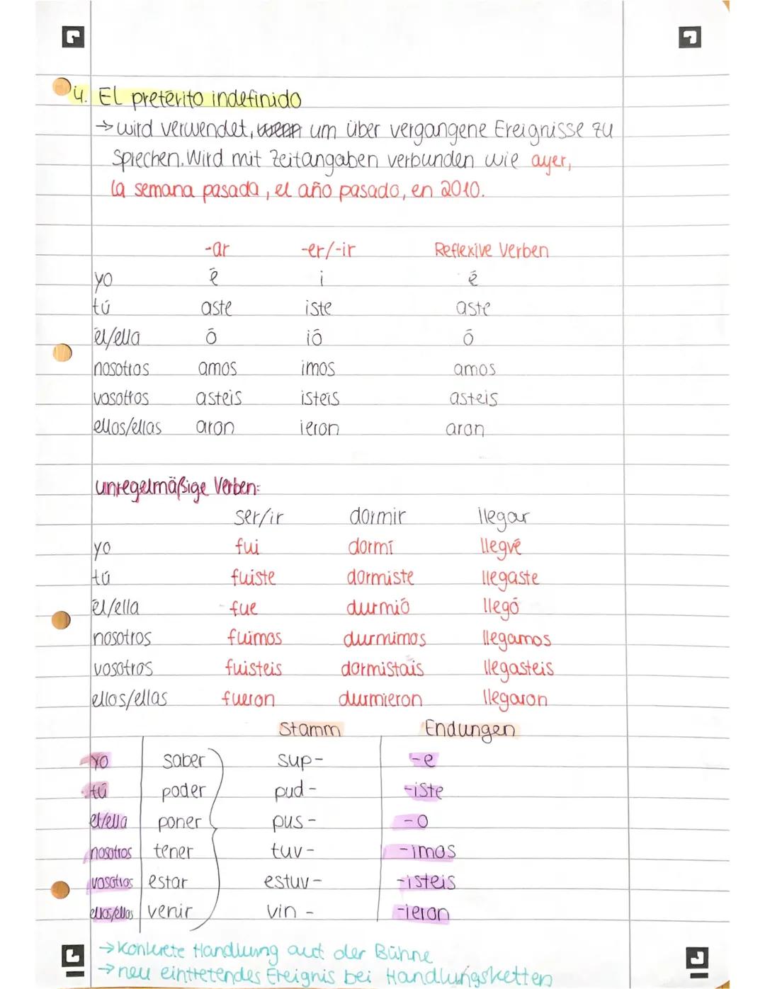 7
Spanisch Lernzettel
1. Das Passiv mit dem Pronomen se- La pasiva con el pronombre se
Se+Verb in der 3. Person (Singular oder Plural) → man
