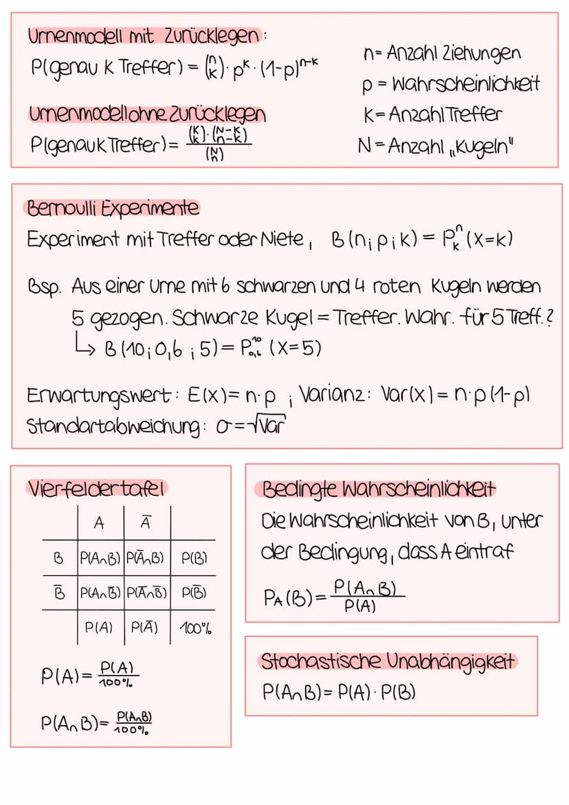 STOCHASTIK
AB
Auß
A B
An B
Mit
zurücklegen:
A
A
Kombinatorik
P(A)=
AIB
B
-B
A
AB=0
Laplace Experimente
Jedes Ereigniss hat die selbe Wahrsch