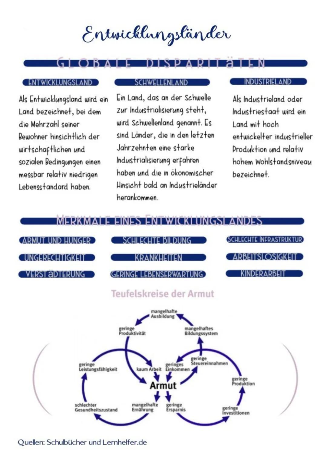 # Entwicklungsländer

ENTWICKLUNGSLAND
Als Entwicklungsland wird ein
Land bezeichnet, bei dem
die Mehrzahl seiner
Bewohner hinsichtlich der
