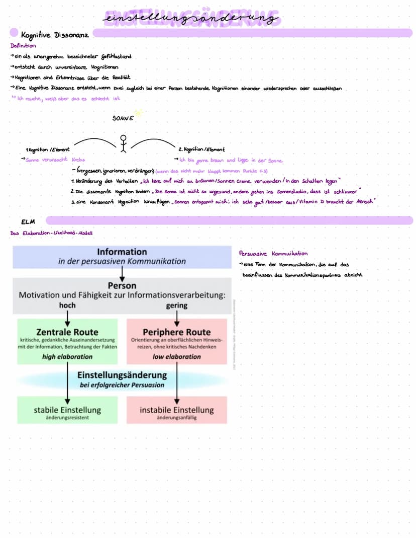 Eigenarten von Einstellungen
Definition → Einstellungen sind Bewertungen von Mensch, Gegenständen oder Ideen.
Drei-Komponenten-Modell
(Arten
