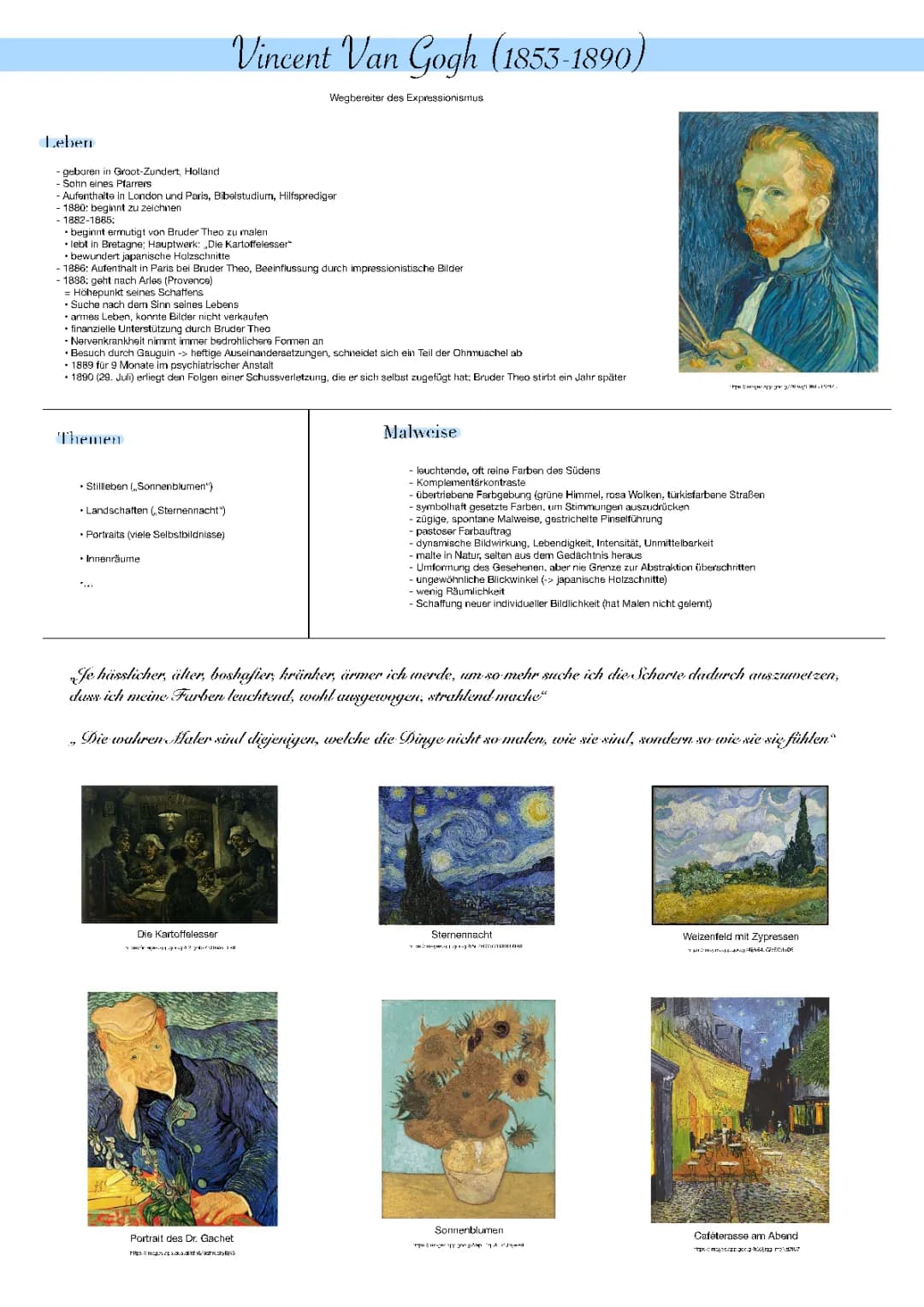 Vincent Van Gogh