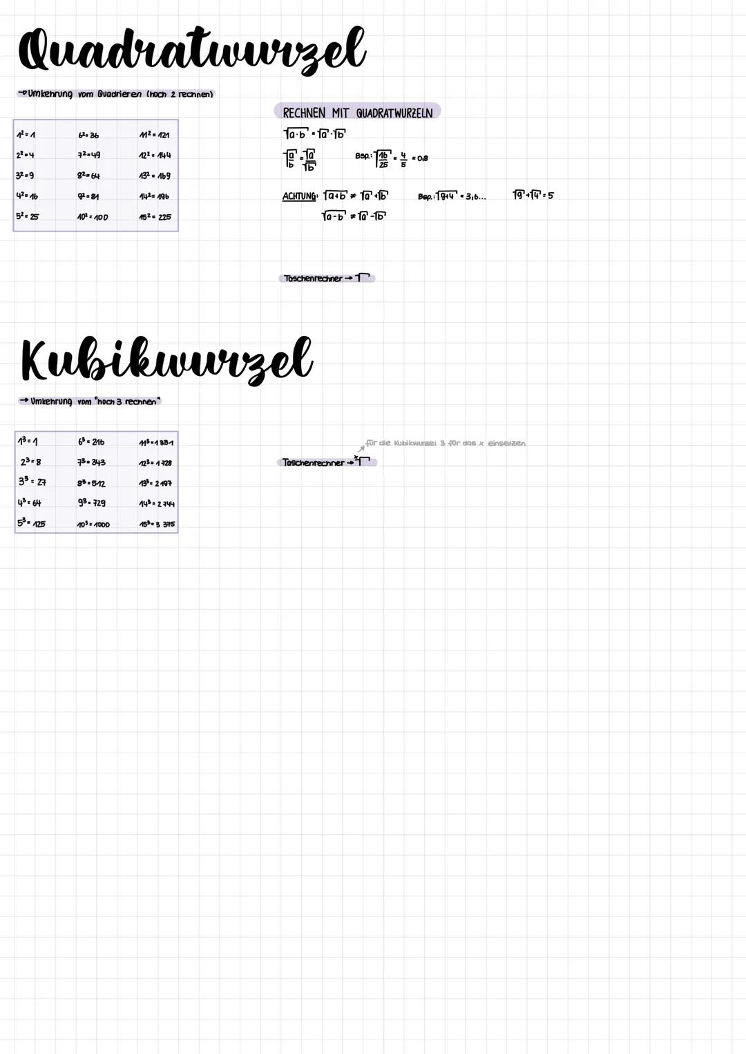 Quadratwurzel
→ Umkehrung vom Quadrieren (hoch 2 rechnen)
1²=1
2²=4
32-9
4²=16
5²= 25
1³=1
62 36
2³=8
3³=27
72-49
4³=64
5³125
82=64
g²=81
10
