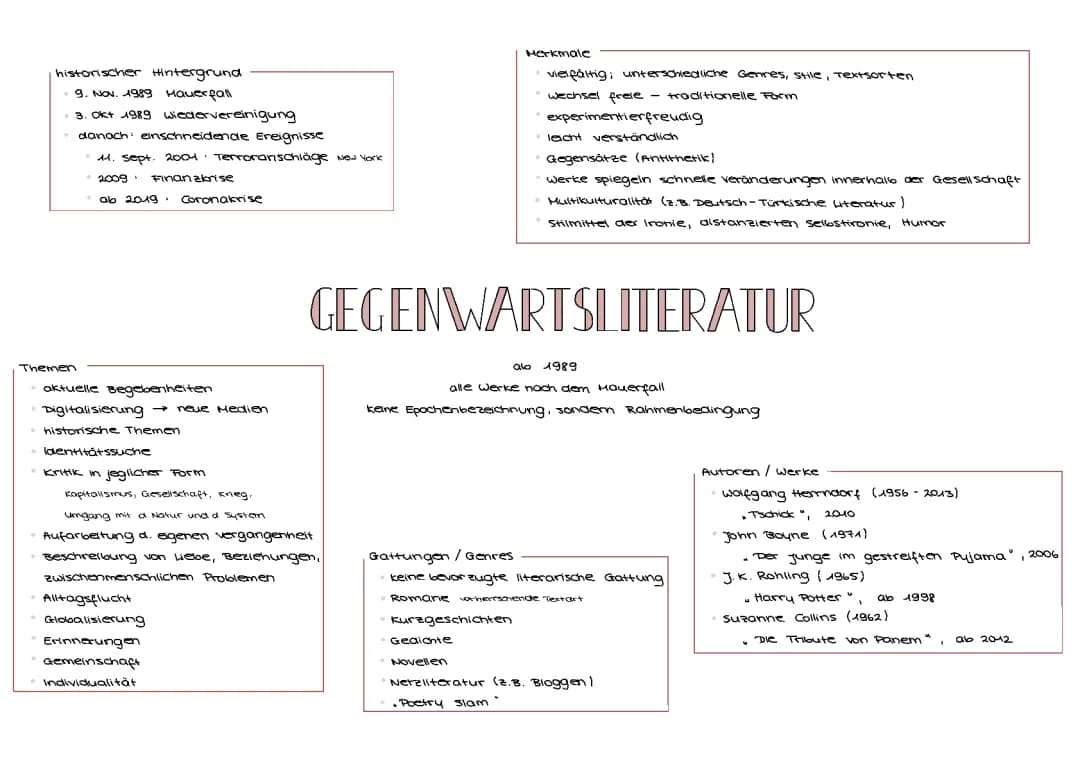Gegewartsliteratur
