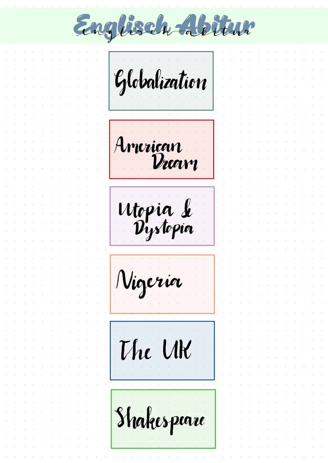 Englisch Abitur
Globalization
American
Dream
Utopia &
Dystopia
Nigeria
The UK
Shakespeare Globalization
DEFINITION OF GLOBALIZATION
level
-e