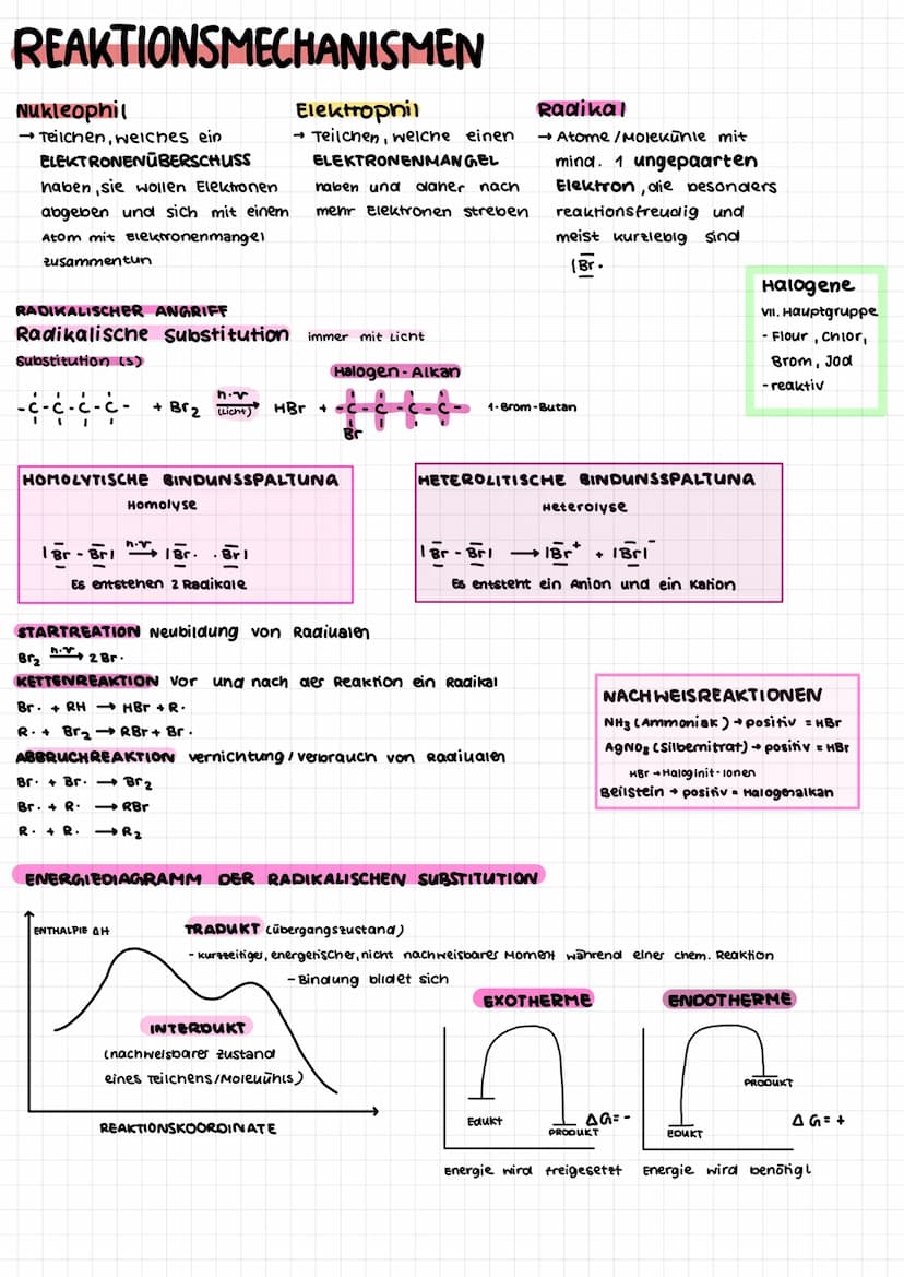 chemie LK Q2. 1. Klausur
KOHLENWASSERSTOFFE
Alkane- an
gesättigte kw
keine Doppelbindung
und
CH4 Methan
ċ-ċ-
-ċ-ċ-ċ- C₂H₂ propan
ORGANISCHE 