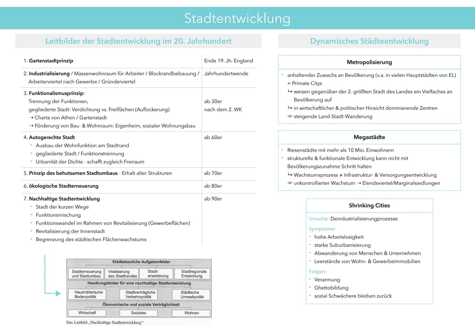 Merkmale des geographischen Stadtbegriffs
funktionale Merkmale
- zentral
- hohe Verkehrswertigkeit
hohe Arbeitsplatzdichte/
Einpendlerübersc