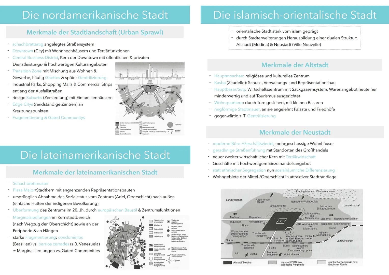 Merkmale des geographischen Stadtbegriffs
funktionale Merkmale
- zentral
- hohe Verkehrswertigkeit
hohe Arbeitsplatzdichte/
Einpendlerübersc