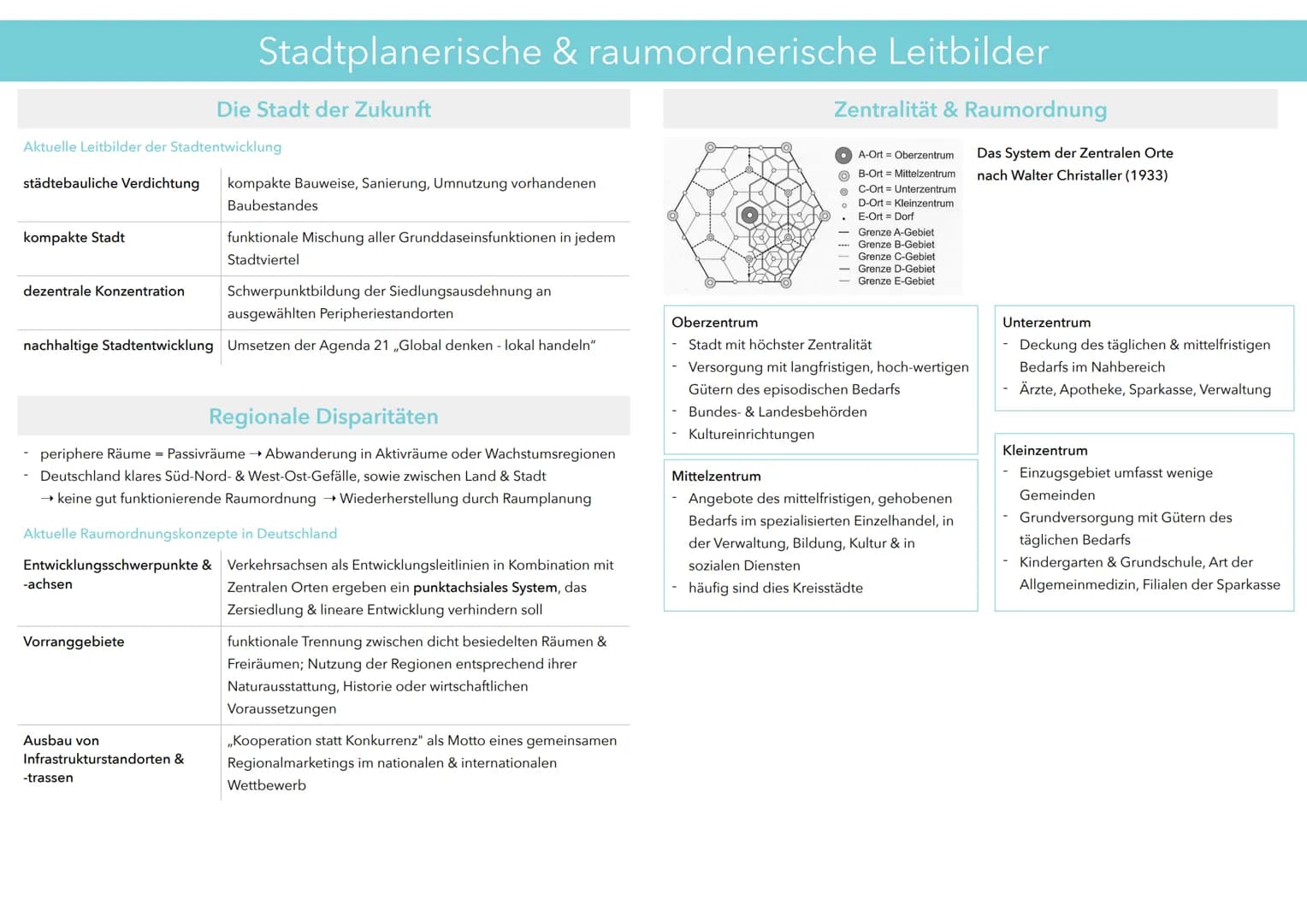 Merkmale des geographischen Stadtbegriffs
funktionale Merkmale
- zentral
- hohe Verkehrswertigkeit
hohe Arbeitsplatzdichte/
Einpendlerübersc