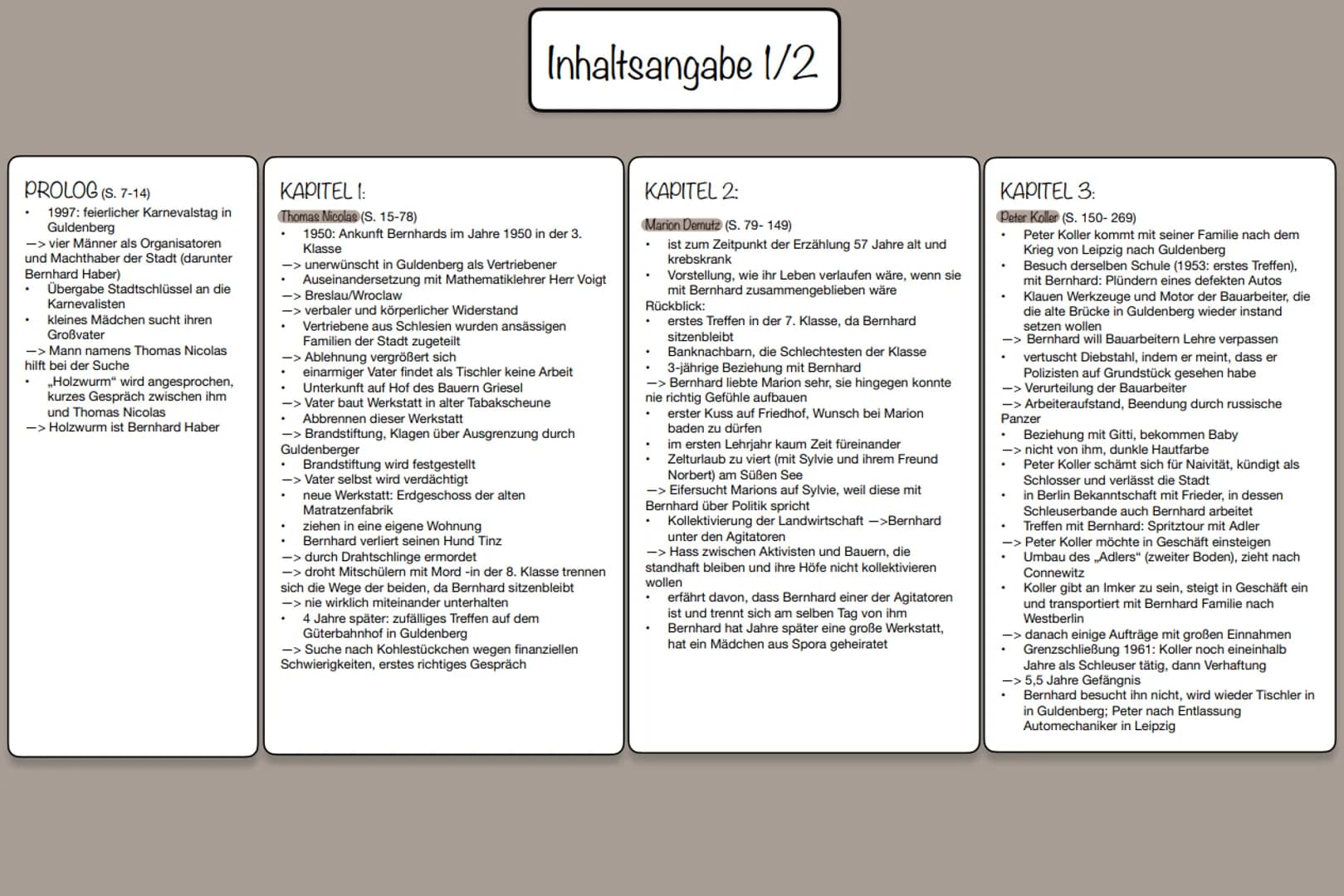 Allgemeines
.
.
Christoph Hein - Landnahme
Sprache und Stil
Roman
Entstehungszeit: 2004
Grundlegende Themen: Verlust der Heimat und das Einl