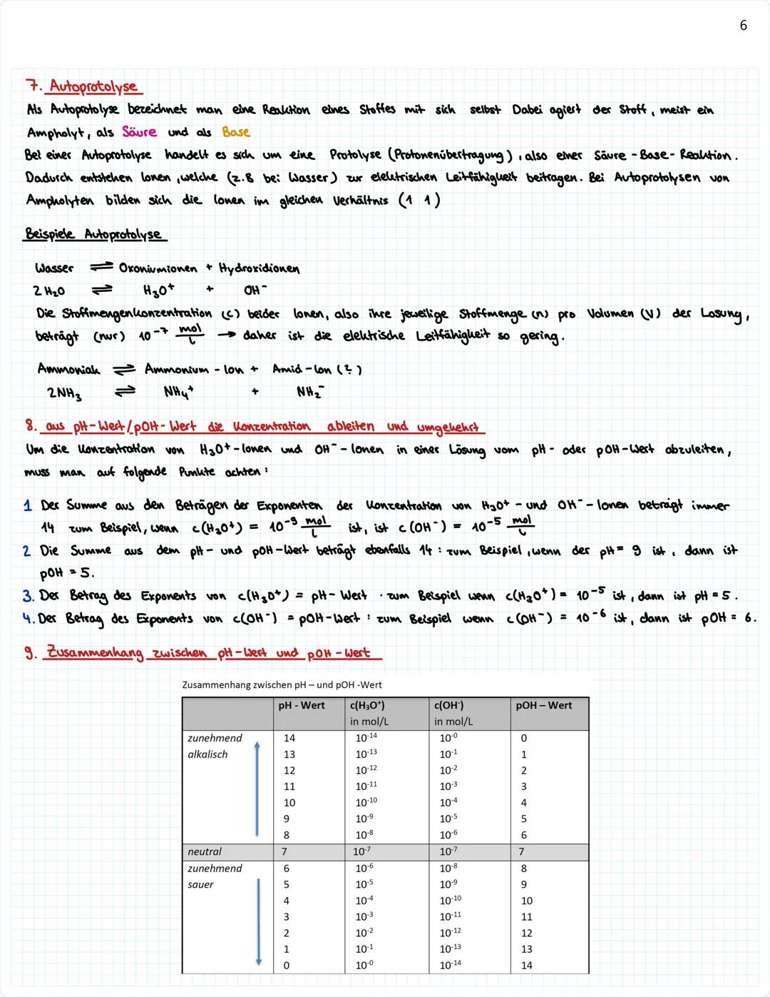 Zeeshan Ali

1. Lewis-Formeln aufstellen
Chemie E1-1
3
16.11.2024
Bei der Lewis-Formel werden die Valenzelektronen der jeweiligen Atome ansc