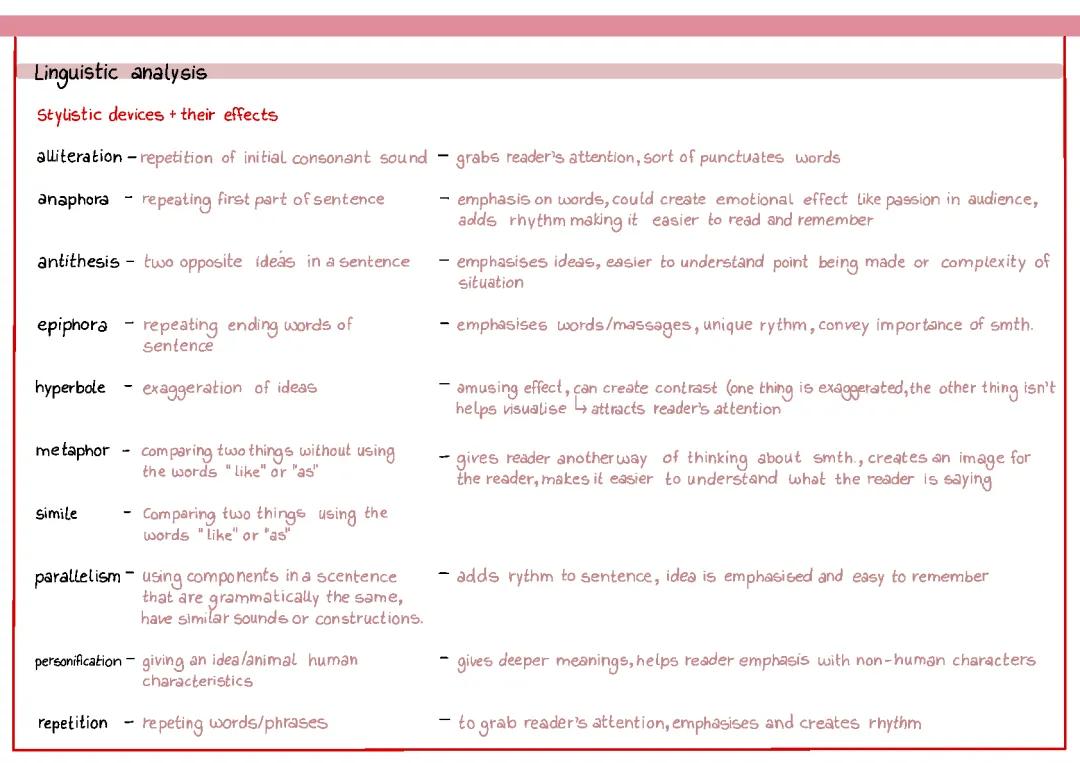 Stylistic Devices and Their Effects PDF: Examples, List, and Übungen for Kids