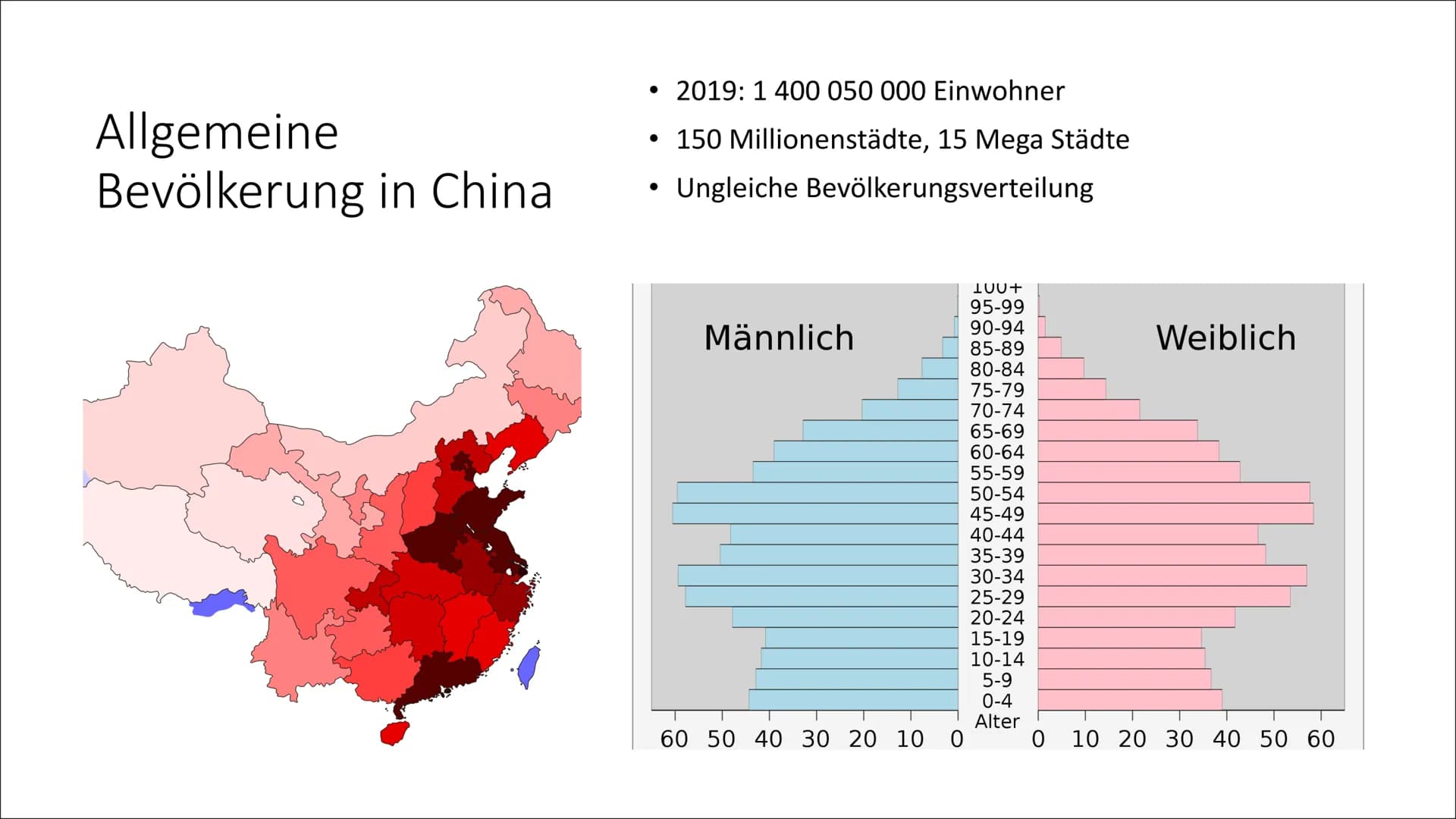 Ein-Kind-Poltik in China Inhalt
●
●
●
●
●
Allgemeine Bevölkerung in China
Ein-Kind-Poltik Allgemein
Ursachen für die Ein-Kind-Poltik
Vergüns