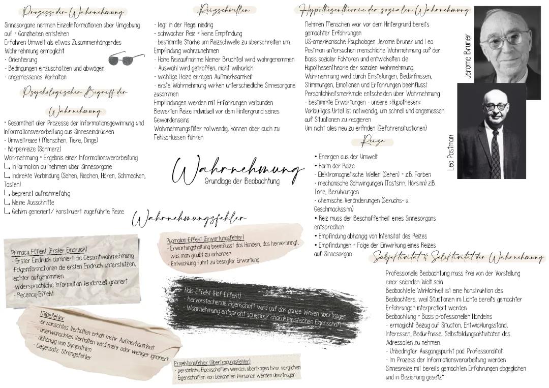 Wahrnehmungsfehler und Hypothesentheorie einfach erklärt für Kinder