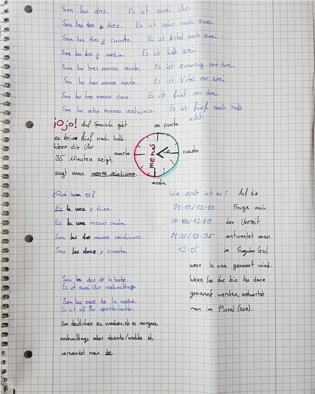 Son las dos.
Son las dos
Son bis das
Son las dos
2
diez.
Es ist zwei Uhr.
Es ist zehn nach zwes.
Es ist Virtel nach zwei.
Es ist halb drei.
