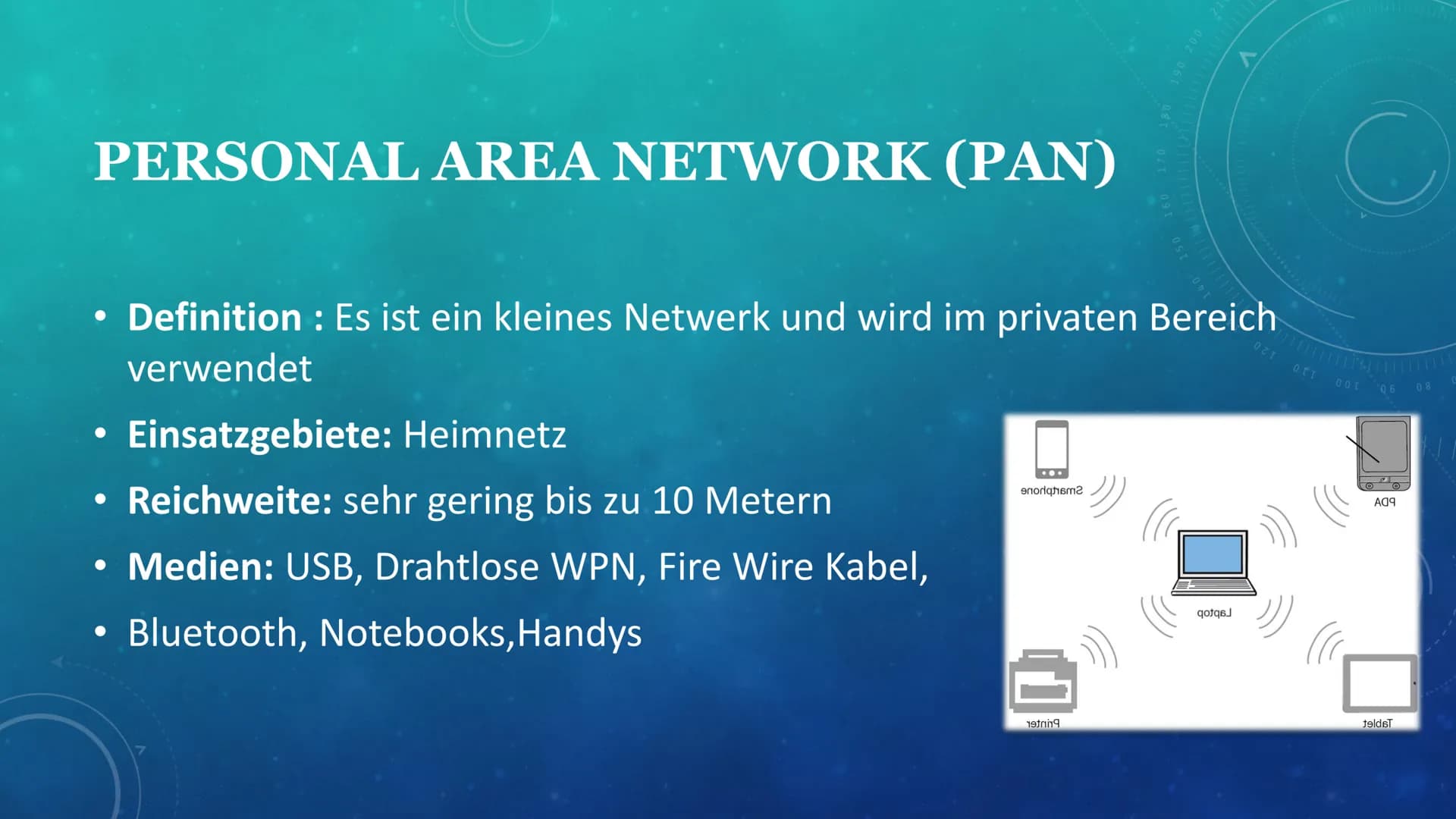 O
097
wwwww
097
042
40
170
O
DIE VERSCHIEDENEN
NETZWERKTYPEN
DEFINITIONEN, INFOS UND CO.
VON LENA DROSTE
0
www
0
WWW
O INHALT
▪ Allgemeine I