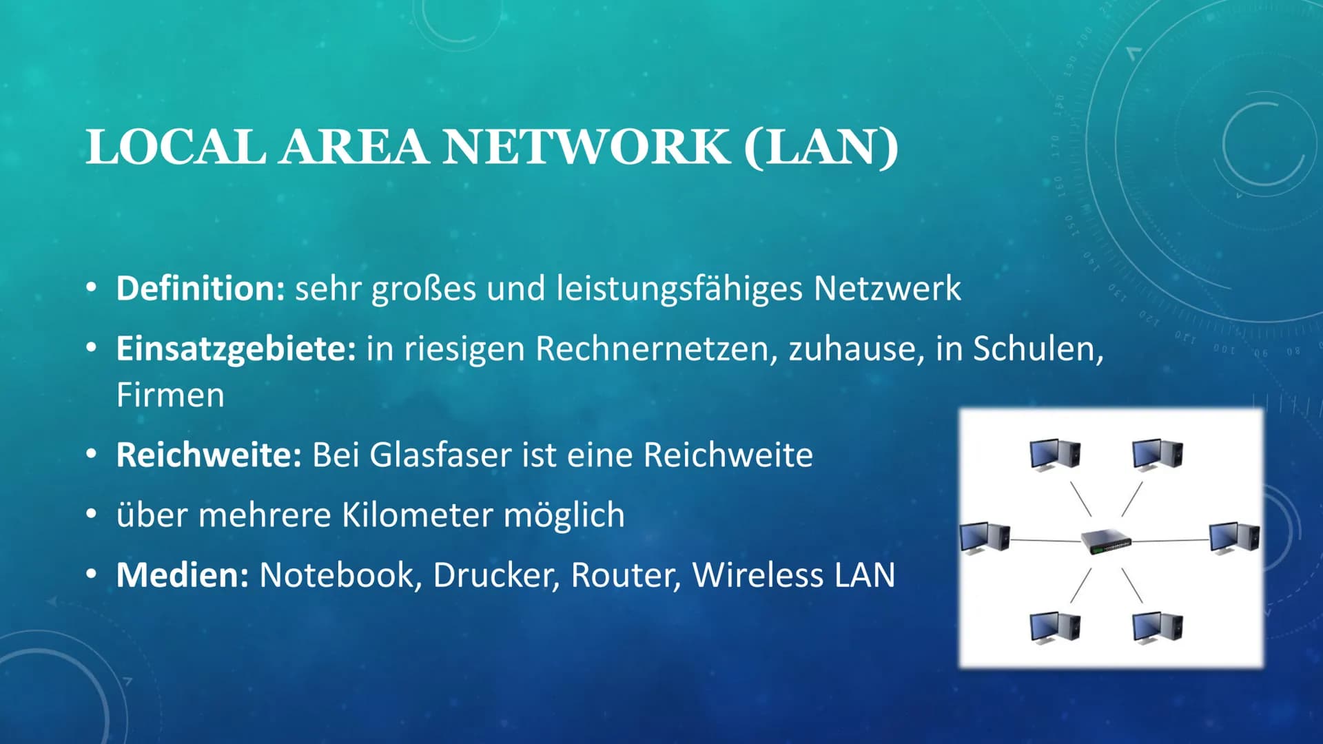 O
097
wwwww
097
042
40
170
O
DIE VERSCHIEDENEN
NETZWERKTYPEN
DEFINITIONEN, INFOS UND CO.
VON LENA DROSTE
0
www
0
WWW
O INHALT
▪ Allgemeine I