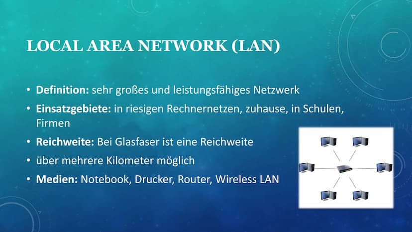 O
097
wwwww
097
042
40
170
O
DIE VERSCHIEDENEN
NETZWERKTYPEN
DEFINITIONEN, INFOS UND CO.
VON LENA DROSTE
0
www
0
WWW
O INHALT
▪ Allgemeine I